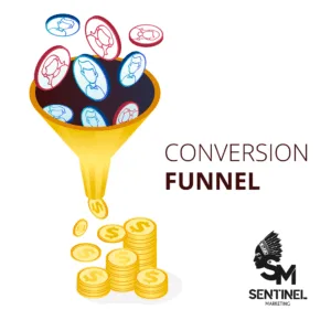 Sales Funnel: Use it in digital marketing strategies